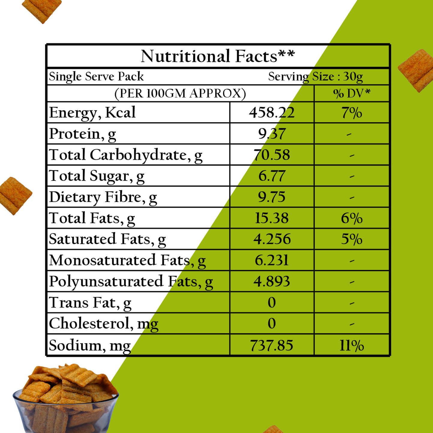 Supergrain Wavey Chips Tangy Tomato 5X30g