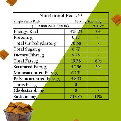 Supergrain Wavey Chips Tangy Tomato 5X30g