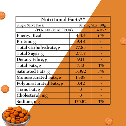 Supergrain Coconut Crunchs 5X30g