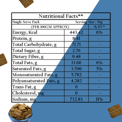 Supergrain Wavey Chips Lime And Mint 5X30g